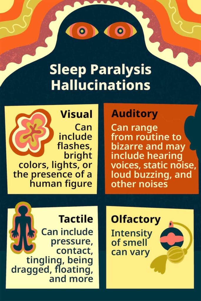 Can Sleep Paralysis Cause Physical Harm?