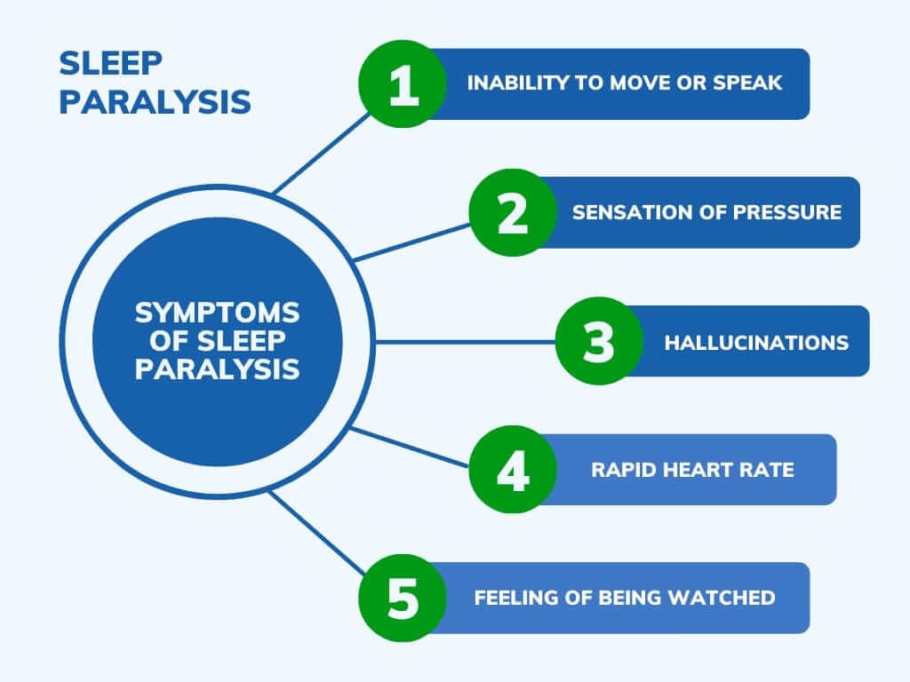 Tips For Managing Psychological Symptoms Of Sleep Paralysis