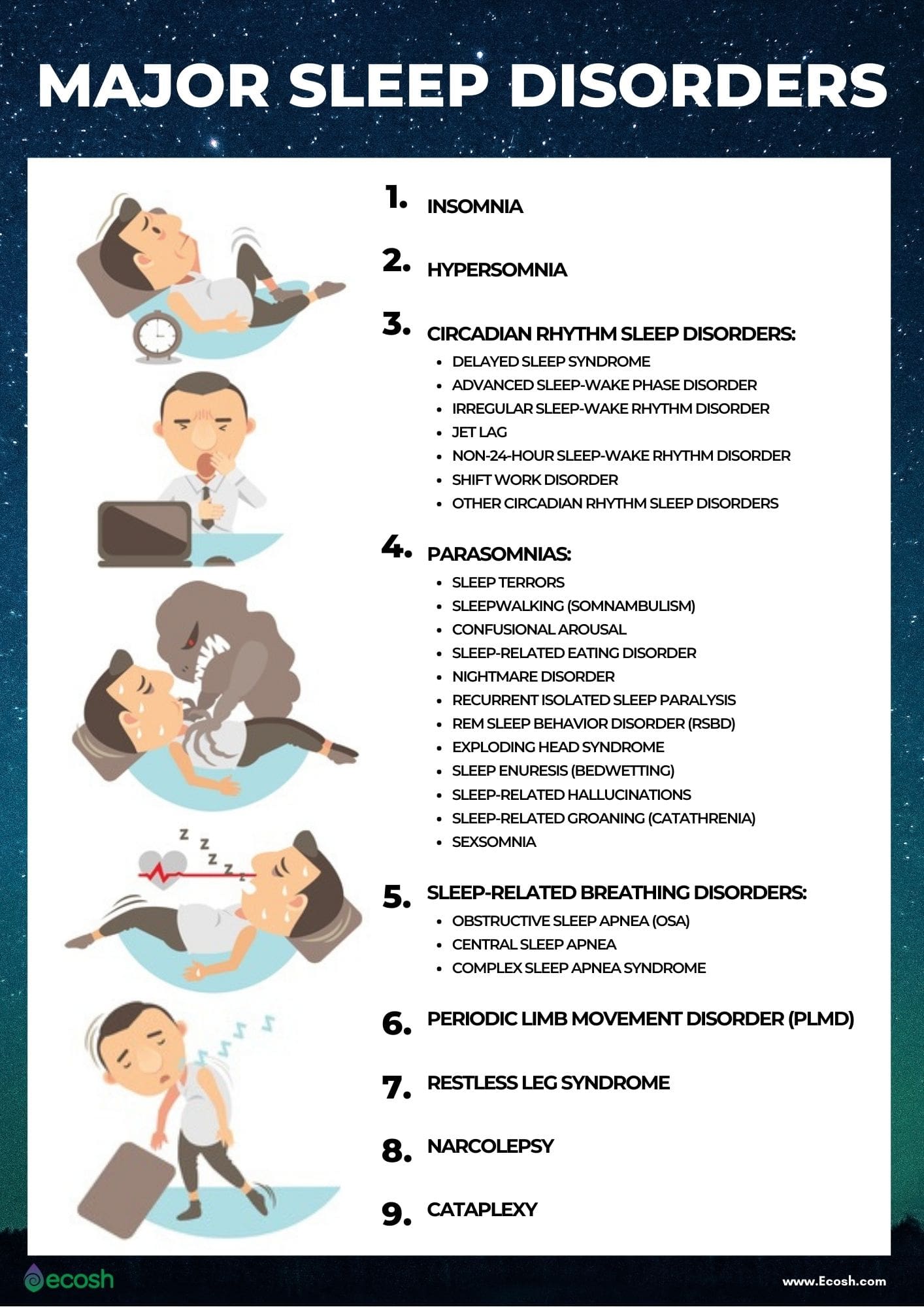 Key Differences Between Sleep Paralysis And Other Sleep Disorders