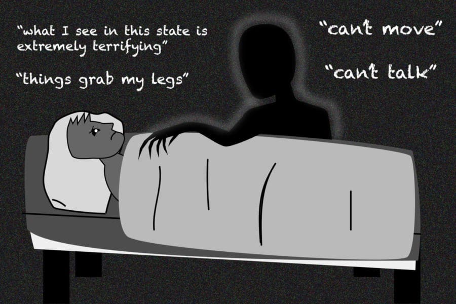 Navigating Sleep Paralysis As A Teenager: My Experiences