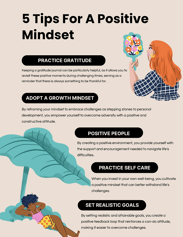 How To Create A Positive Mindset And Outlook Despite Sleep Paralysis How To Create A Positive Mindset And Outlook Despite Sleep Paralysis