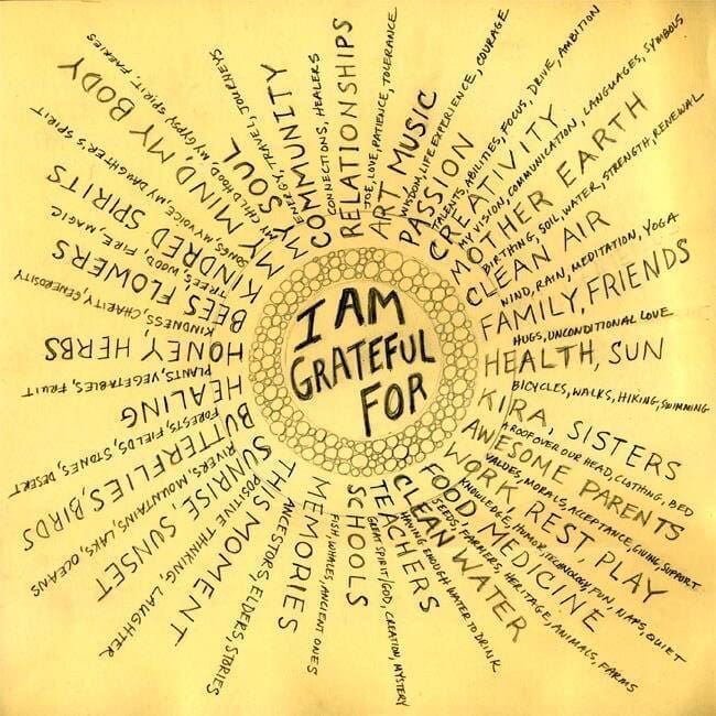 Cultivating Gratitude In The Midst Of Sleep Paralysis