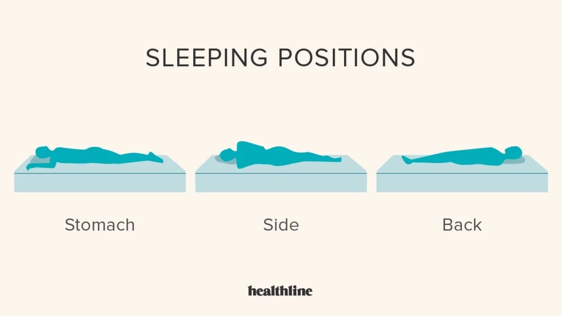 Buying Guide: Choosing The Right Mattress For Sleep Paralysis Sufferers