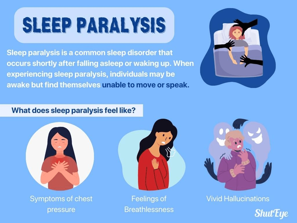 Expert Insights On The Treatment Options For Sleep Paralysis Expert Insights On The Treatment Options For Sleep Paralysis