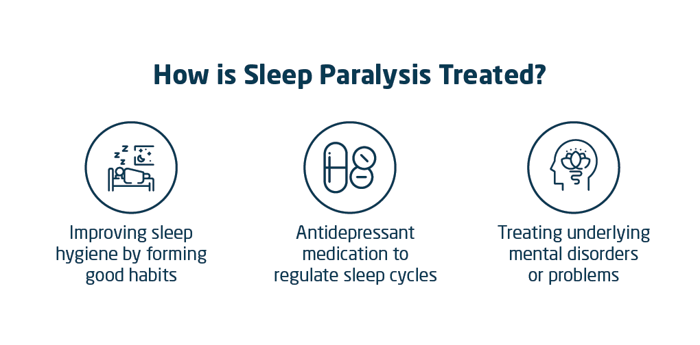 Treating Sleep Paralysis With Massage Therapy